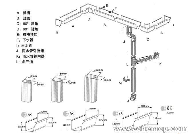 ‘太阳集团tyc’11月13日花生产区行情:近期价格偏弱,交易清淡(图2) 太阳集团tyc