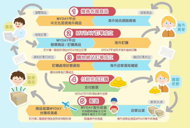 余男最新写真曝光 “西装杀”造型可柔可飒【太阳成集团tyc】(图2) 太阳成官网